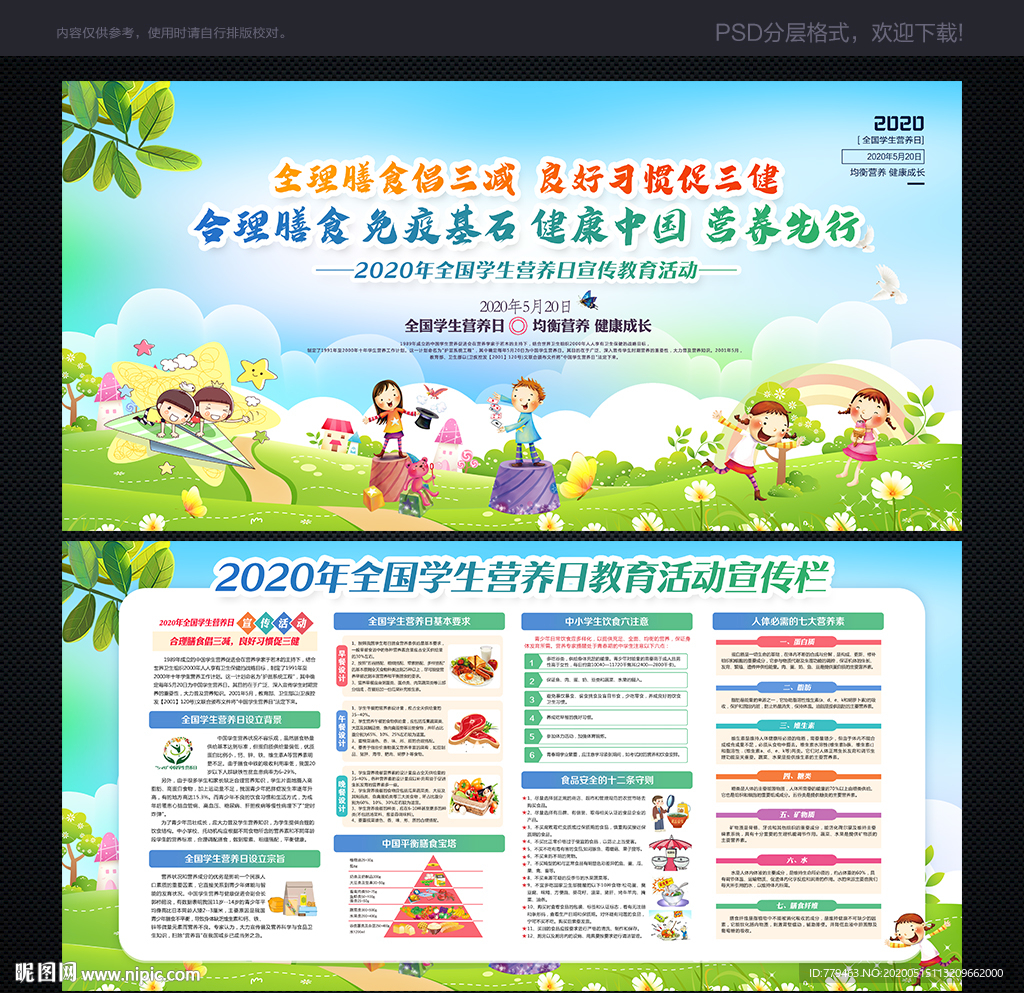 2020年学生营养日展板