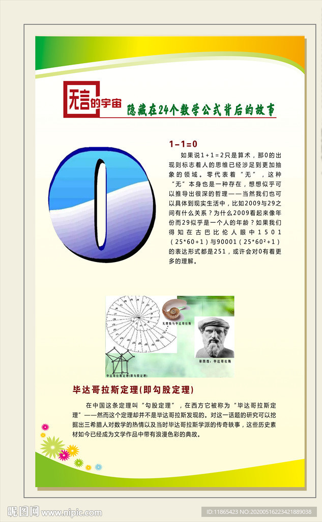 数学美