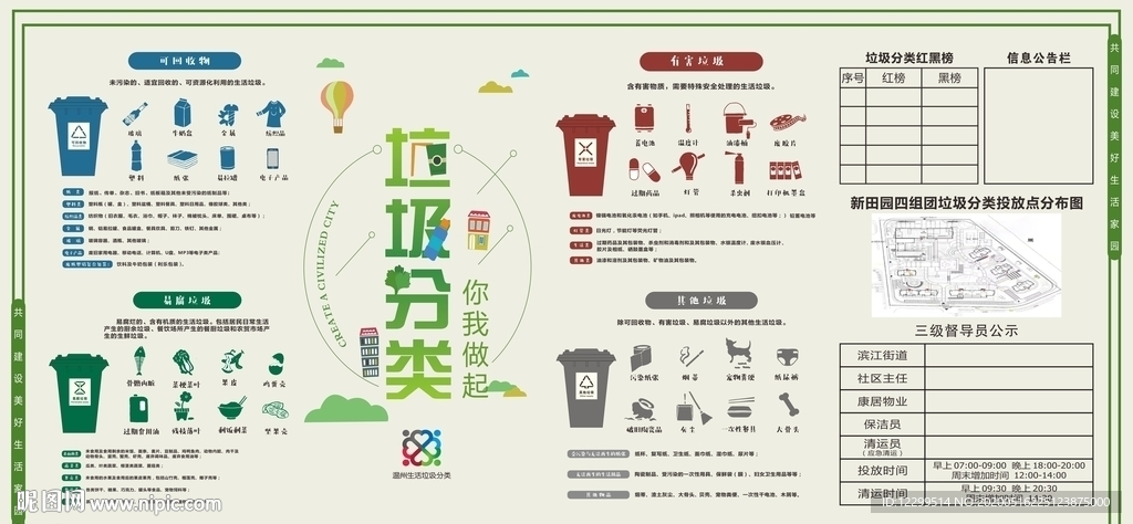 垃圾分类