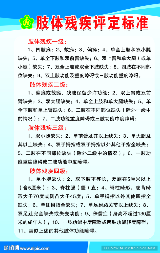 肢体一残疾评定标准