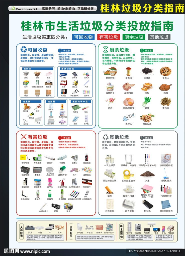 桂林市生活垃圾分类投放指南