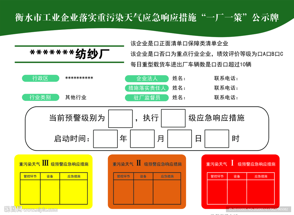 一厂一策