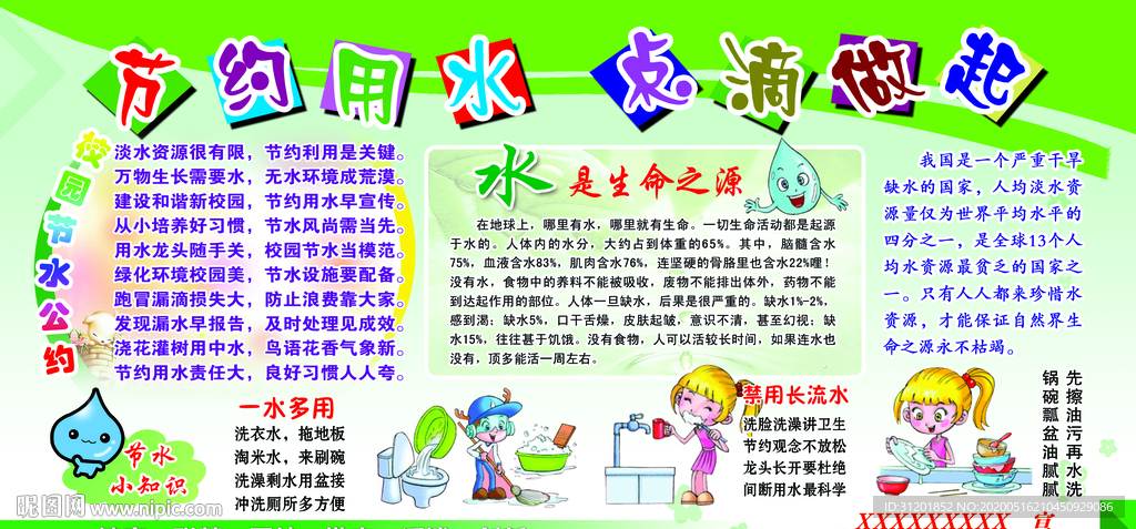 节约用水展板