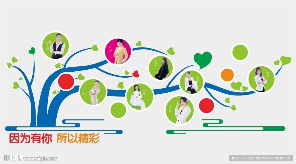 片墙 团队 企业文化墙 形象墙