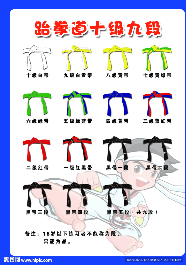 跆拳道段位图