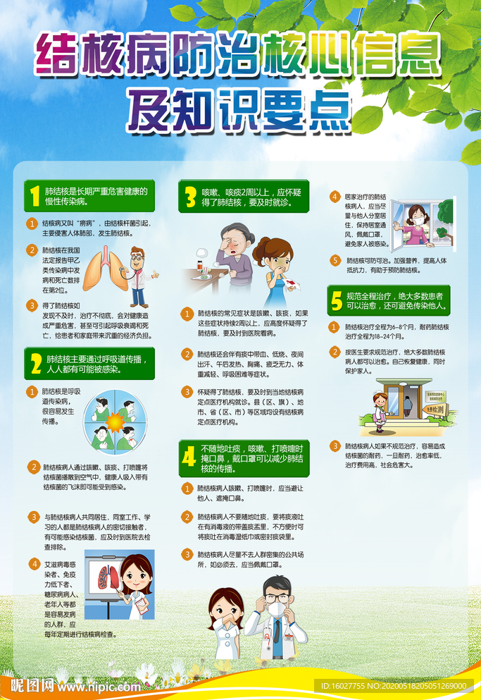 预防结核病海报