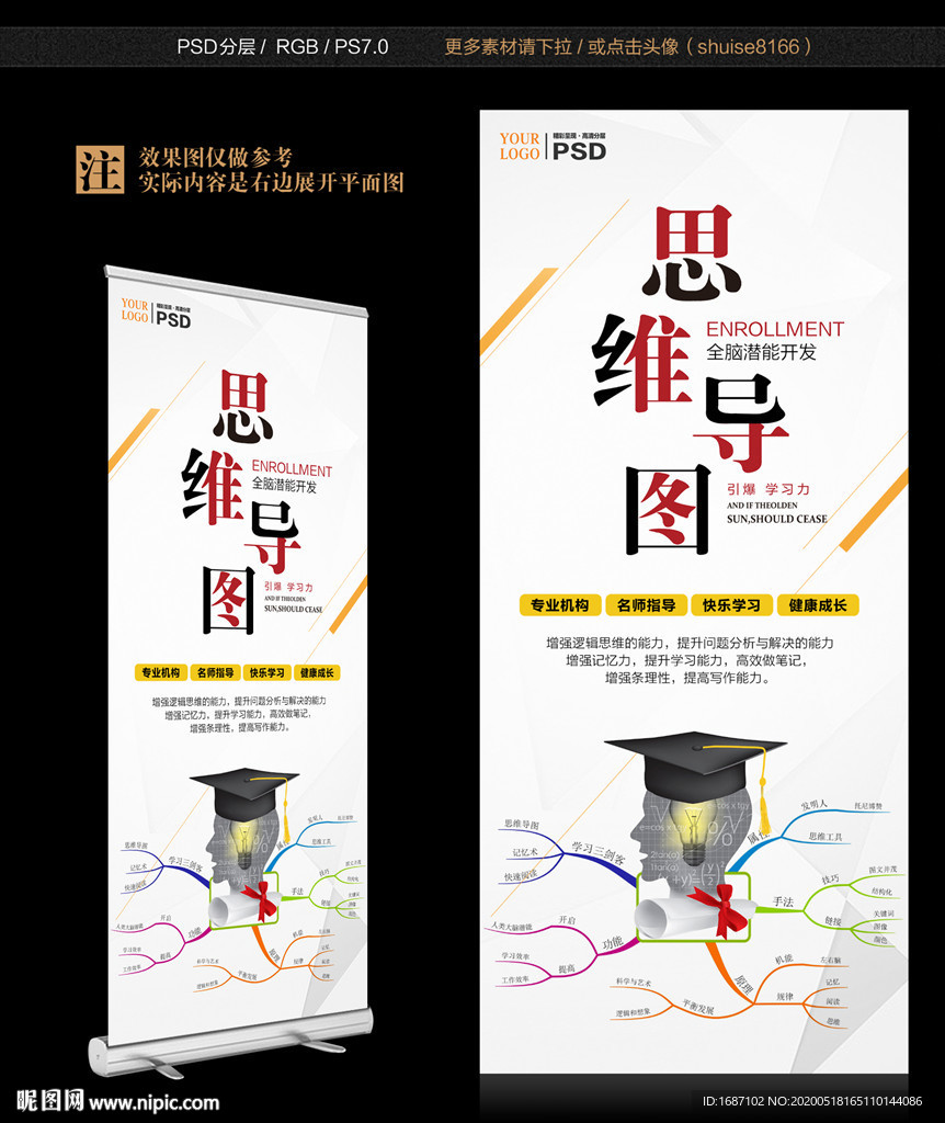 思维导图