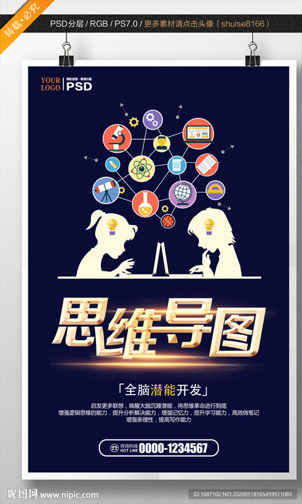 思维导图