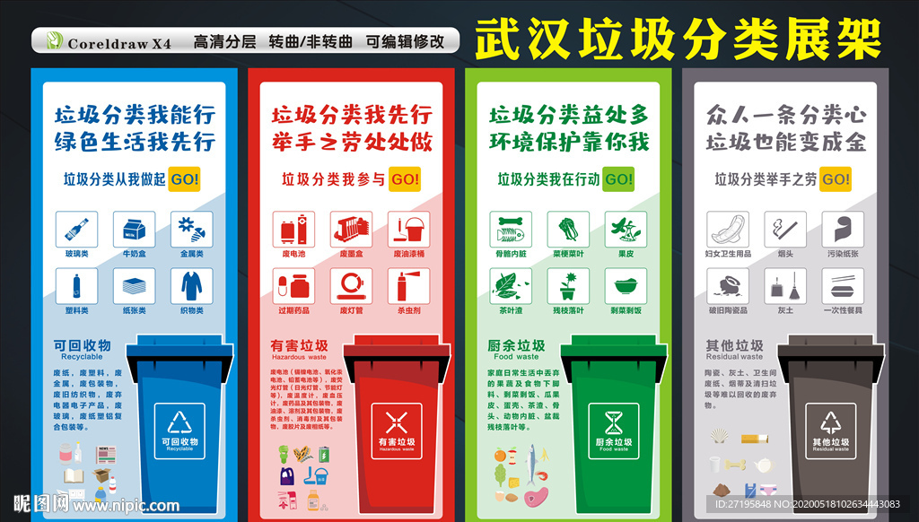 武汉垃圾分类展架