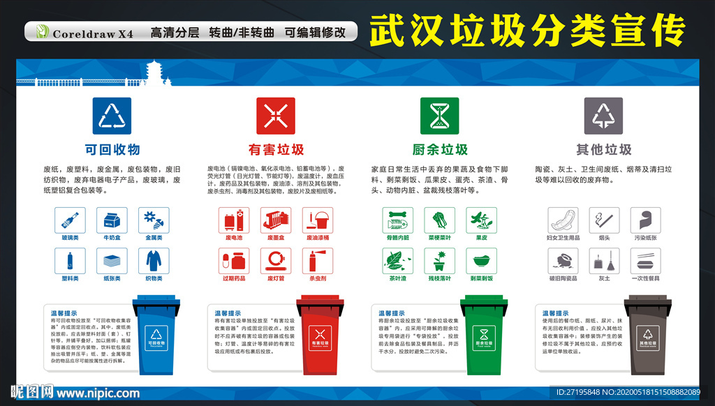 武汉垃圾分类宣传栏
