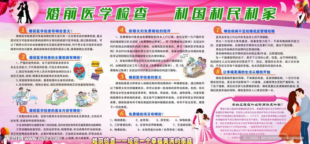 婚前医学检查 利国利民利家