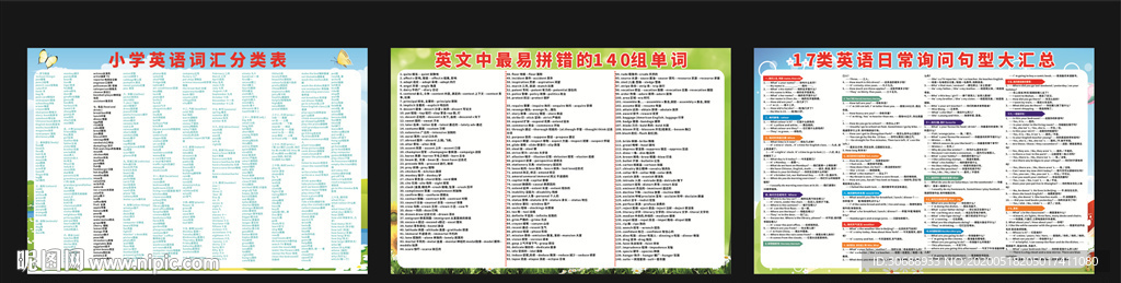 小学英语词汇分类表