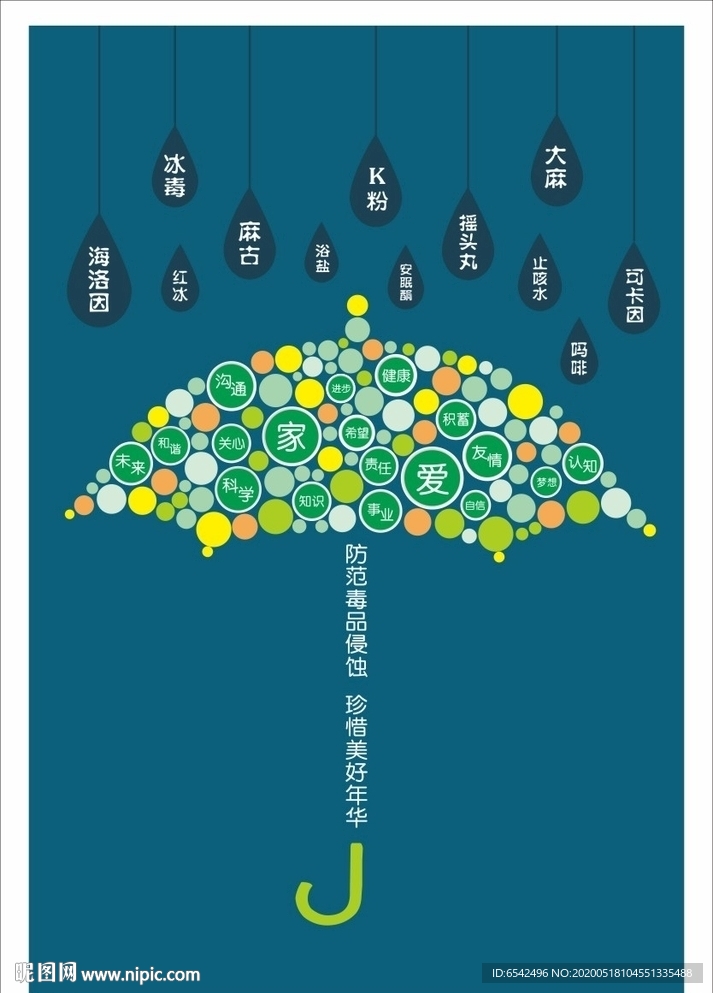 创意禁毒海报