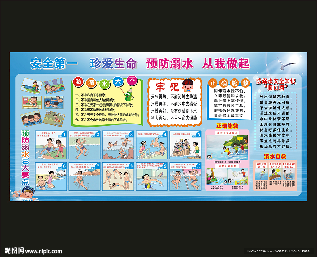 防溺水宣传栏