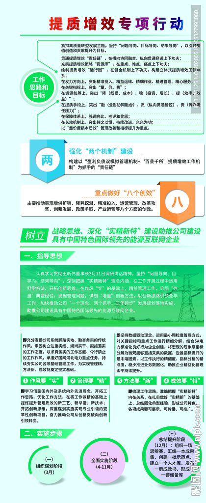 提质增效专项行动 强化两个机制