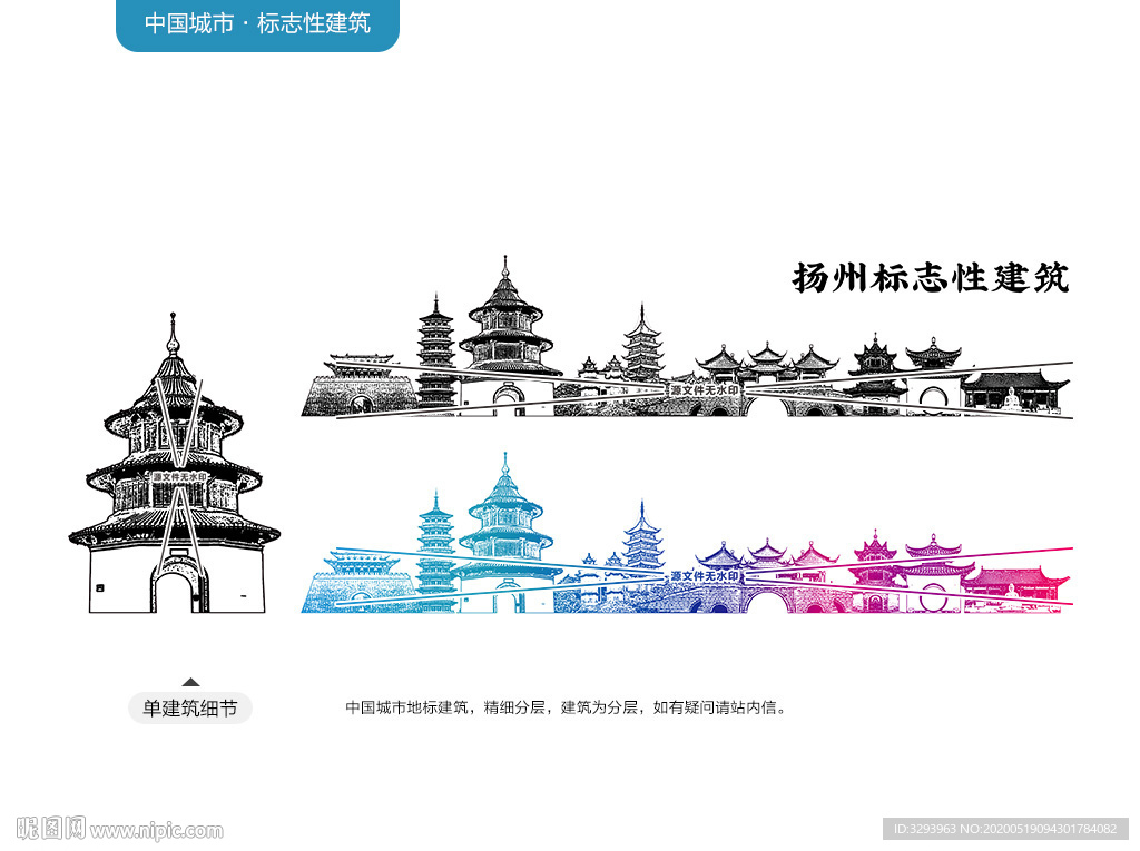 扬州标志性建筑