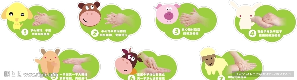 七步洗手法