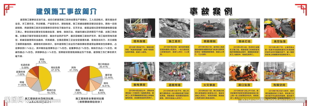 建筑施工事故