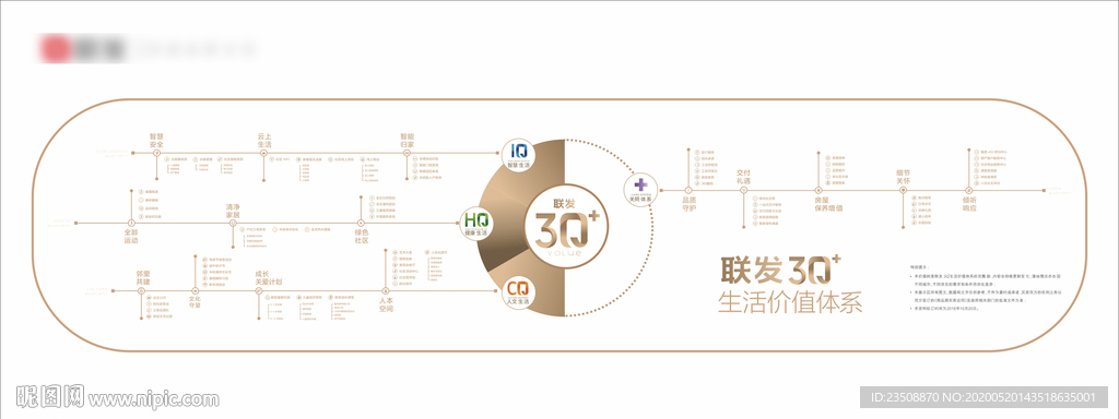 形象墙