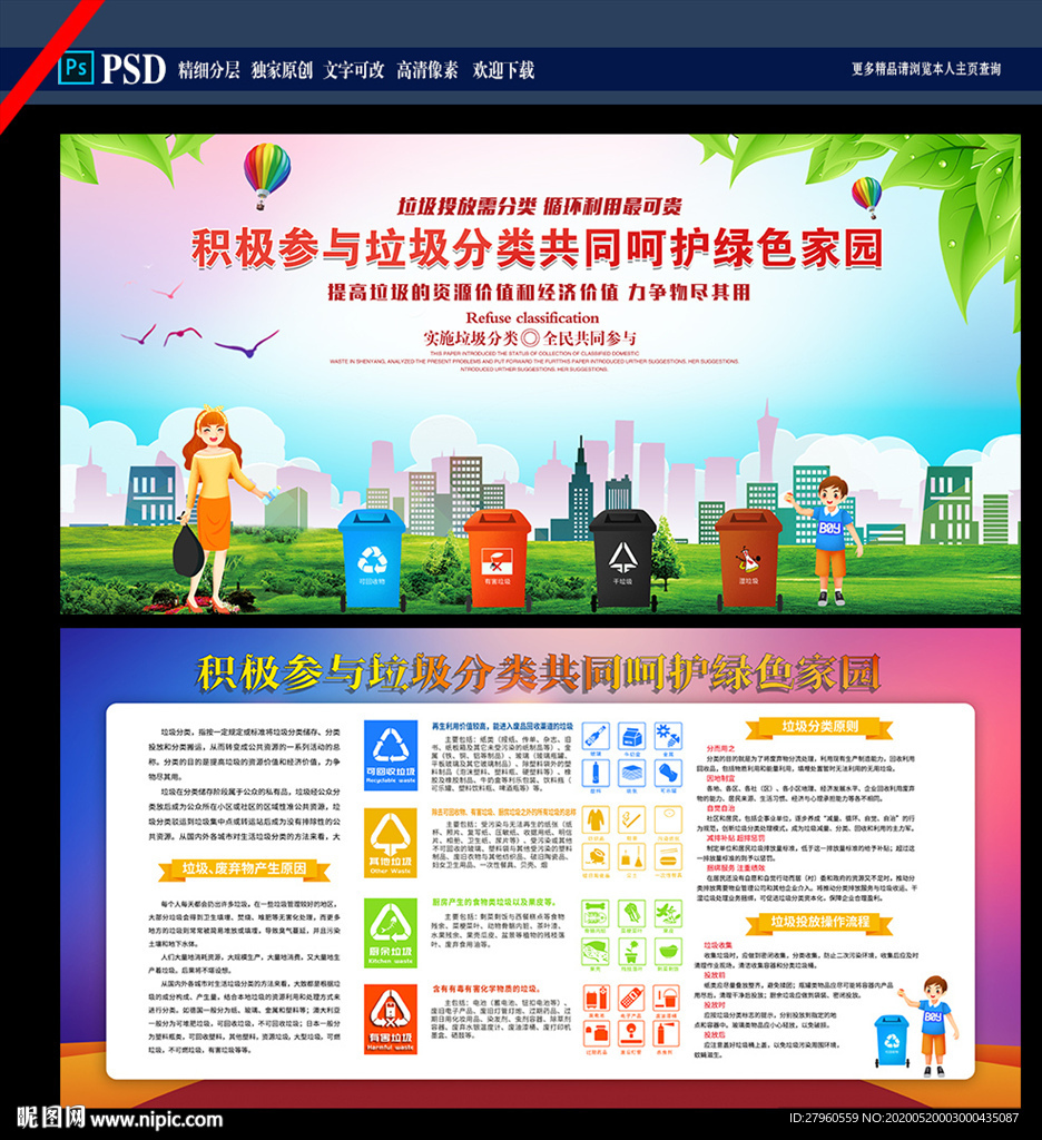 垃圾分类展板