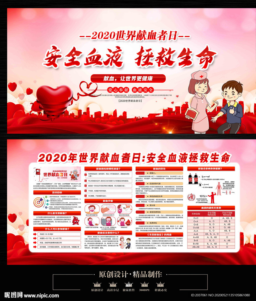 2020世界献血者日
