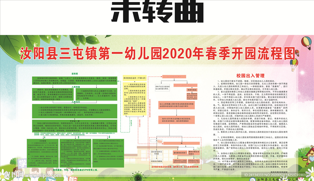 幼儿园开园流程图