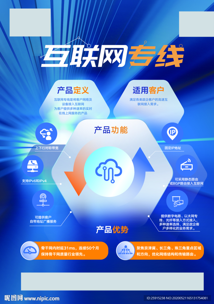 互联网专线