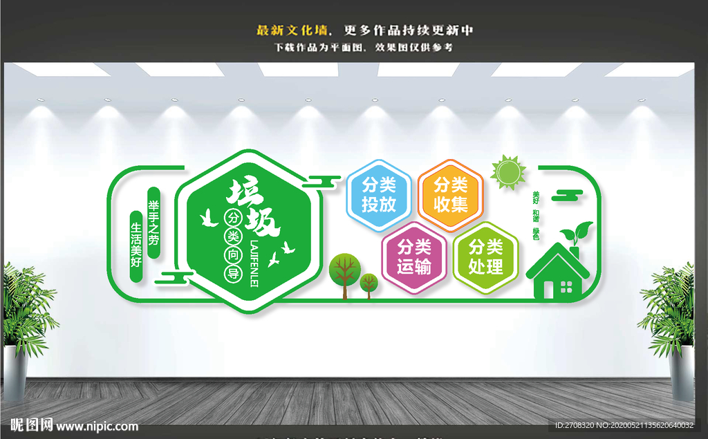 垃圾分类文化墙