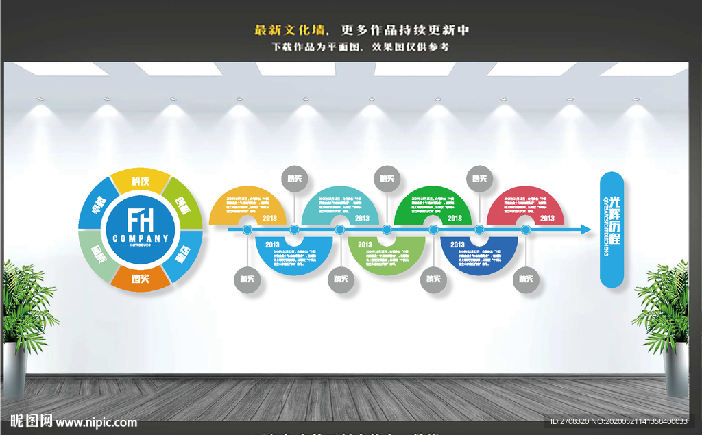 公司历程文化墙