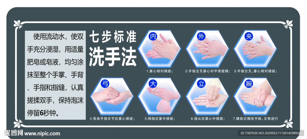 洗手七步法