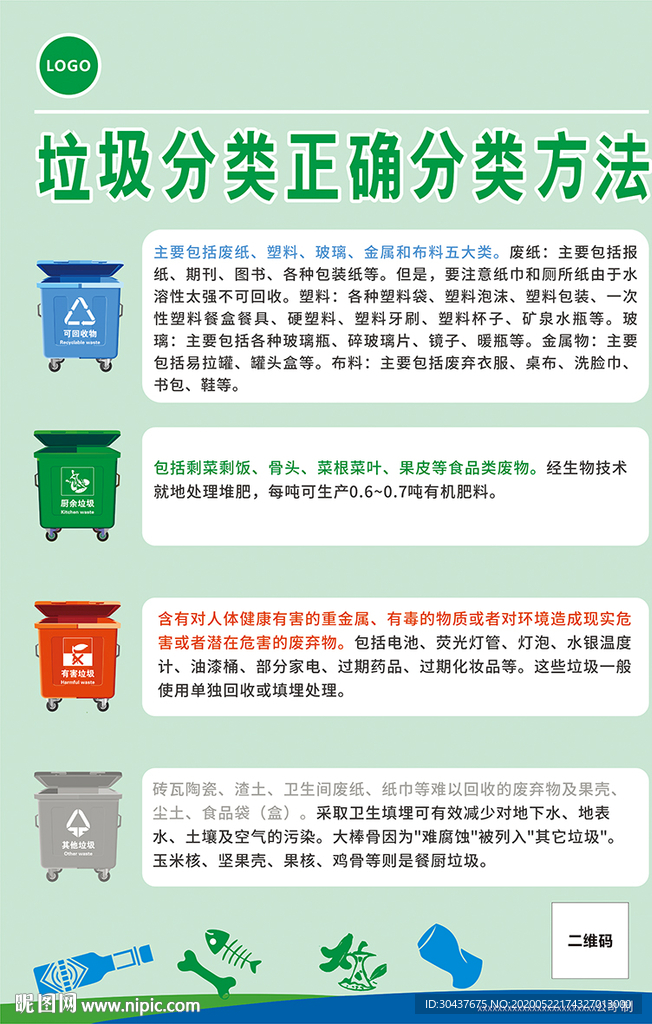 可编辑 垃圾分类正确分类方法
