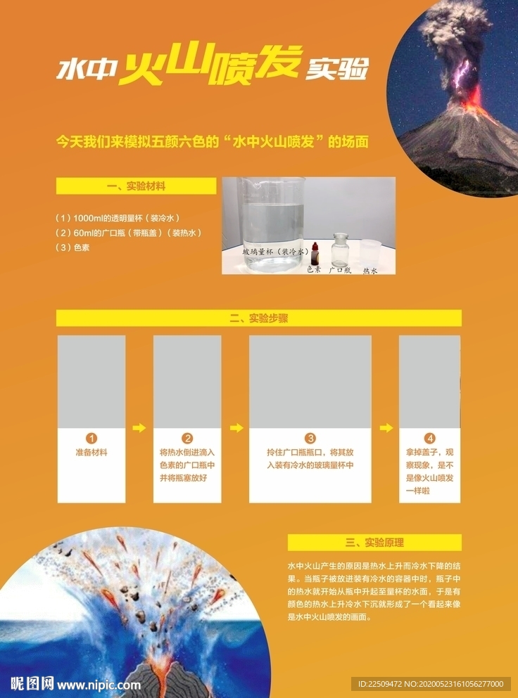 火山喷发实验