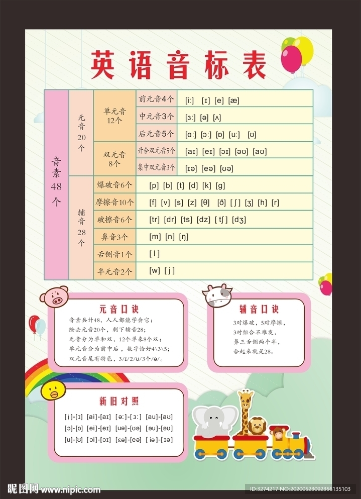 英语音标