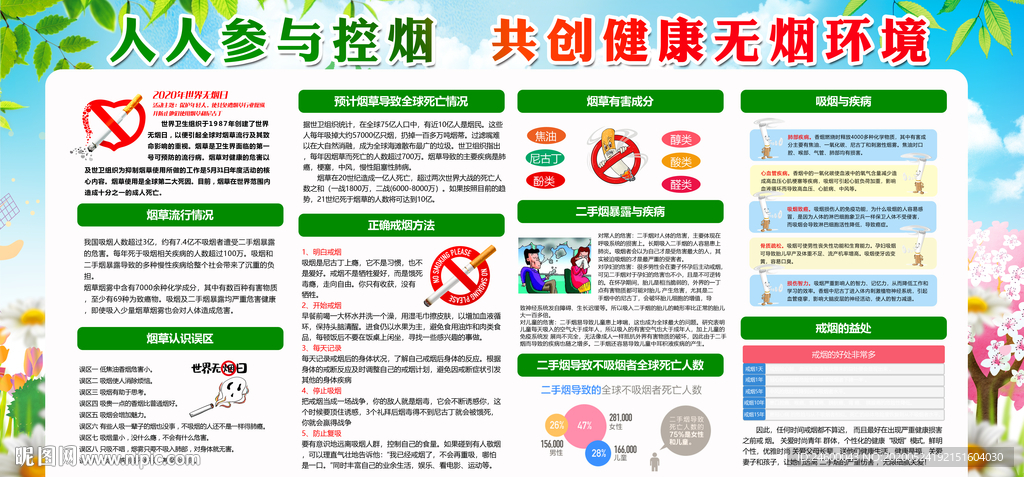 人人参与共创健康无烟环境