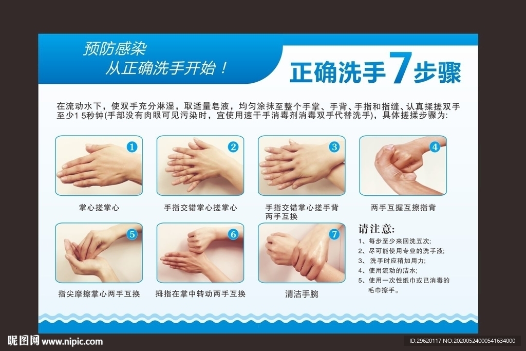 七步洗手法