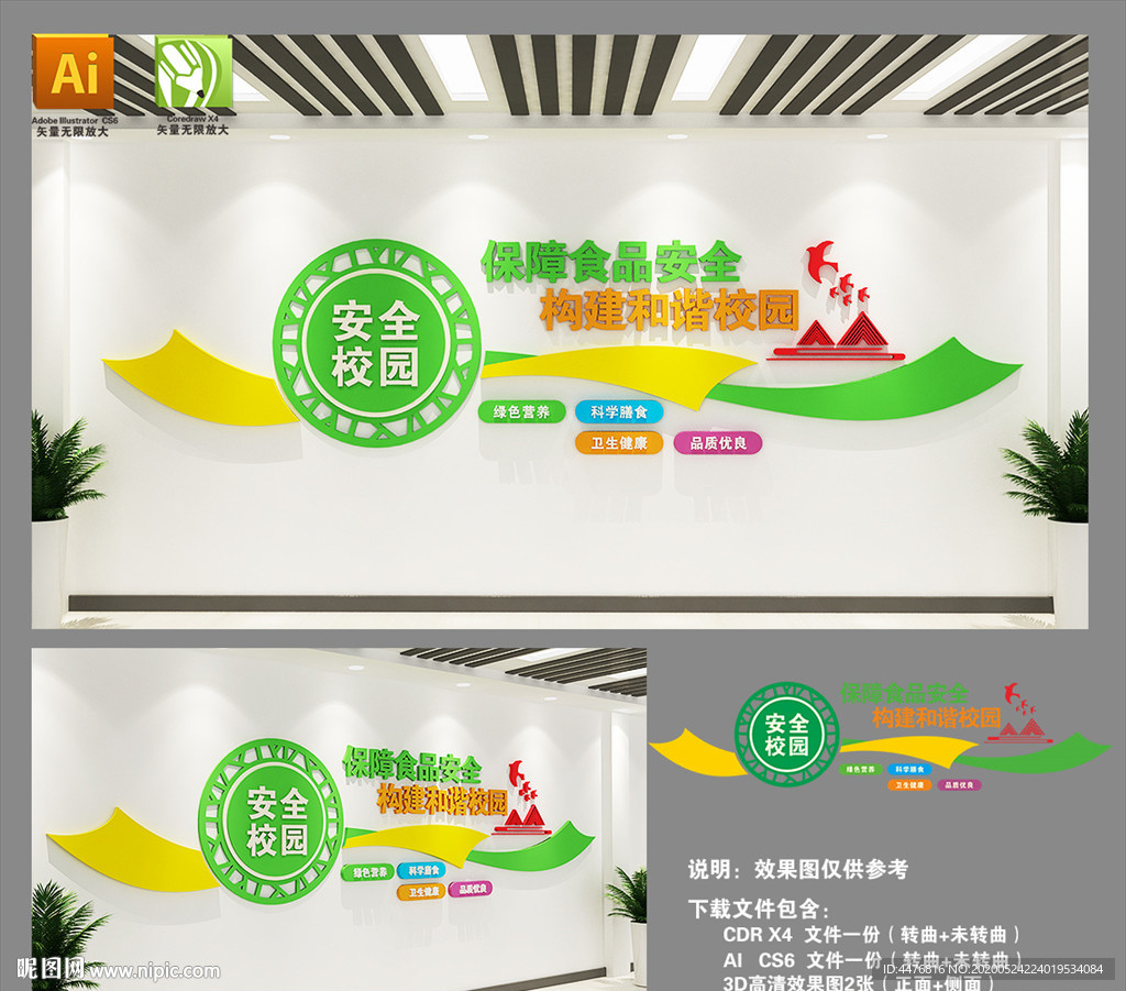 校园食品安全
