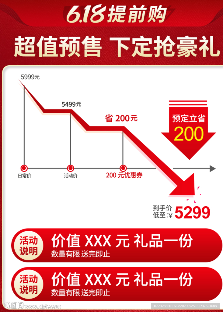 618提前购价格曲线主图模板