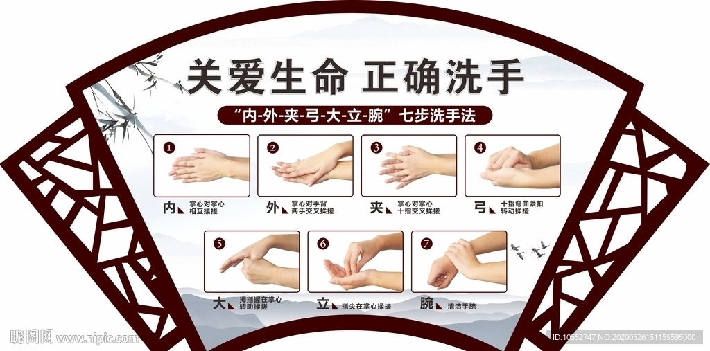 标准洗手七步法扇形