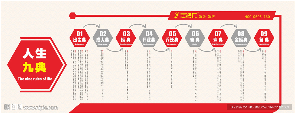 人生九典