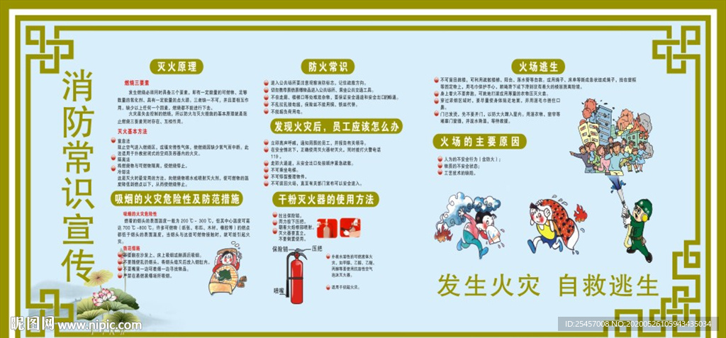 自救逃生