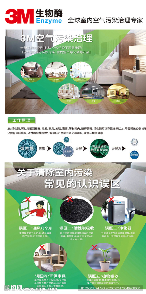 3M生物酶除甲醛