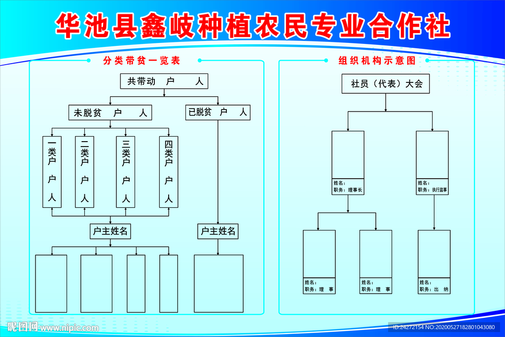 组织结构图