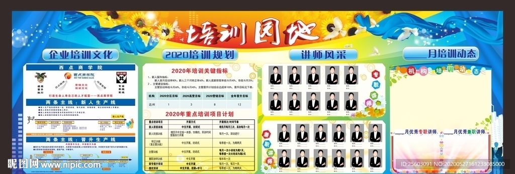 企业培训园地 展板