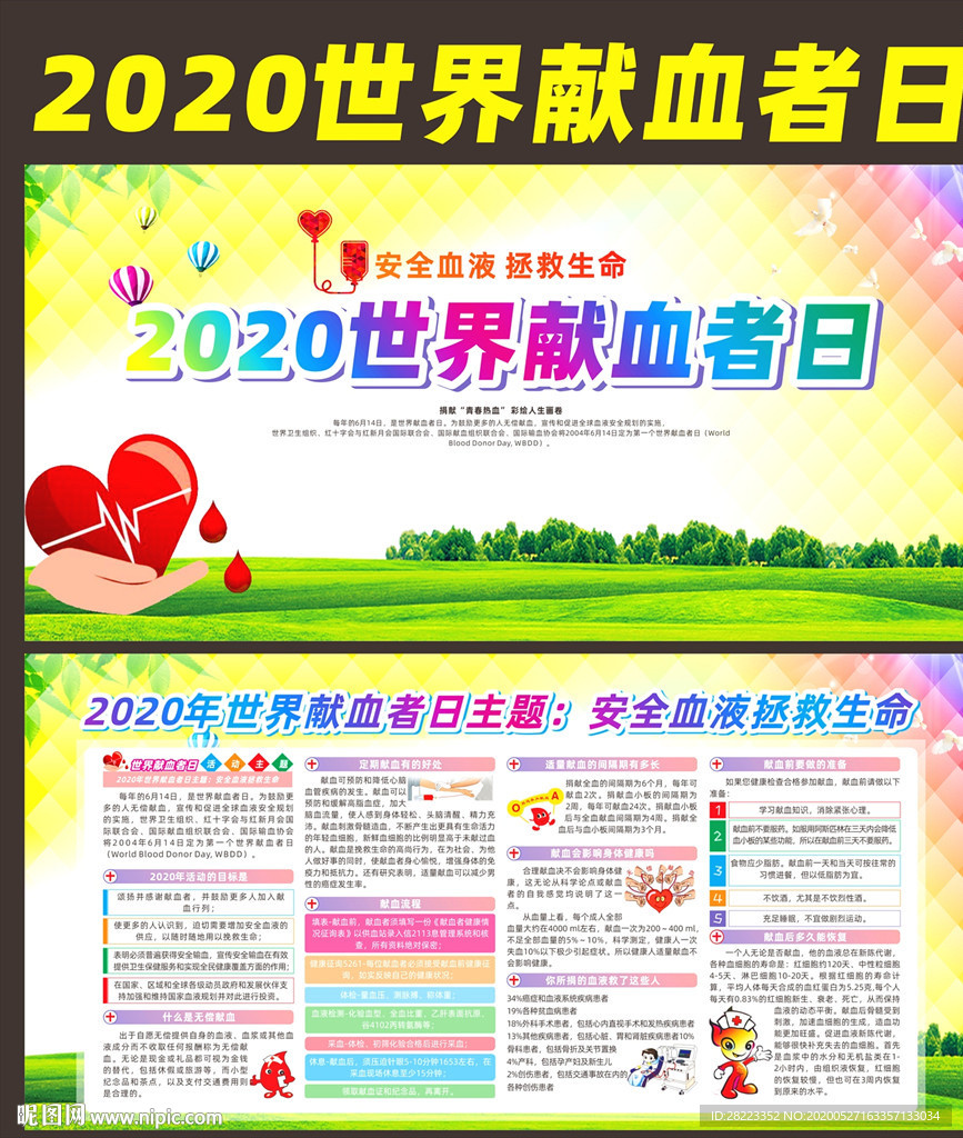 2020年世界献血者日宣传栏