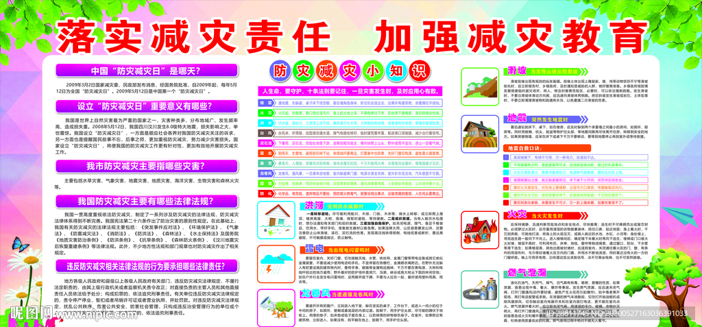 防灾减灾日宣传版面