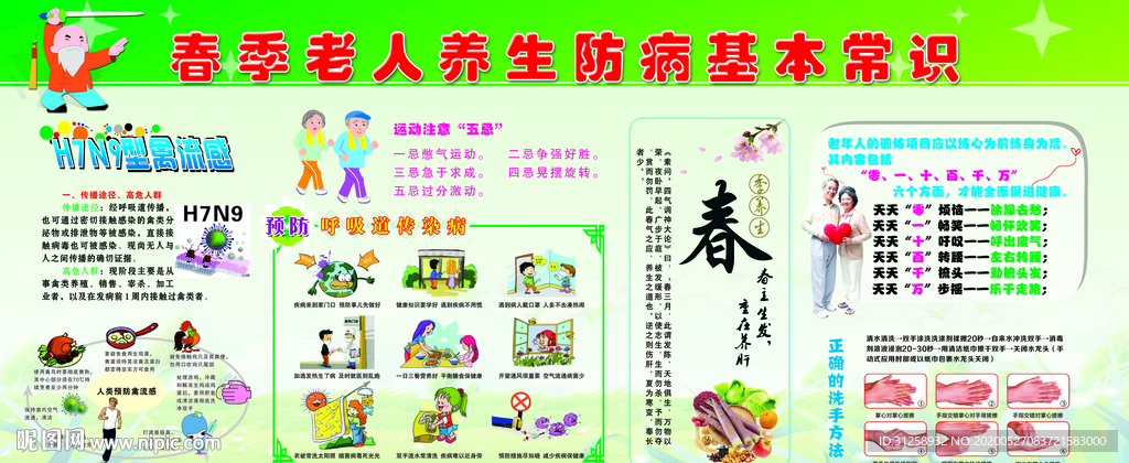 健康教育宣传栏