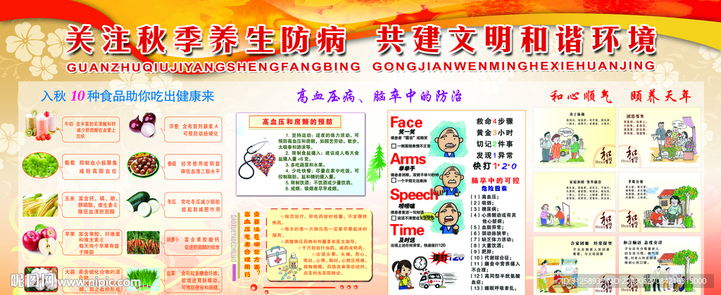 健康教育宣传栏