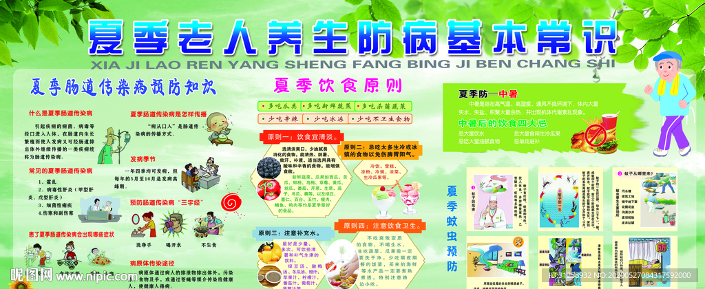 健康教育宣传栏