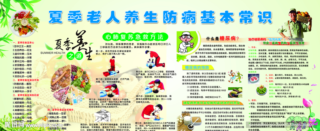 健康教育宣传栏