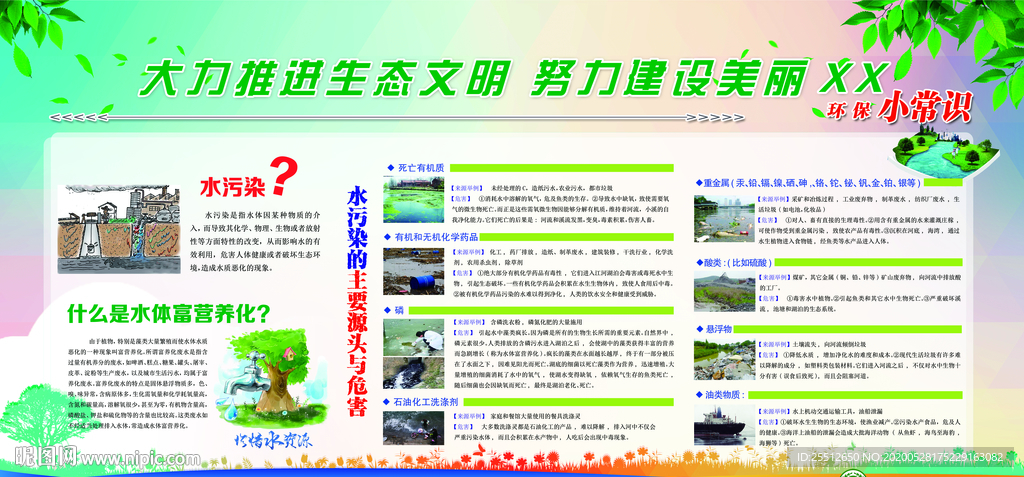 世界环境日之水污染